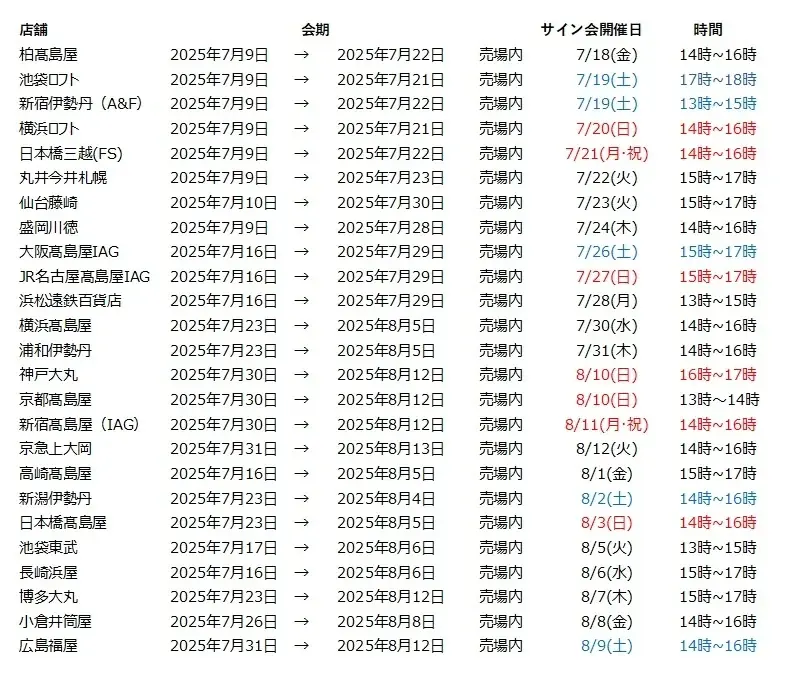 【2025年キャロル・コレット来日展】ファン待望。キャロル・コレットが6年ぶりの来日！全国25店舗、作家に会える稀有なチャンス。一枚の絵が心の旅への扉を開く。銅版画に宿る繊細でノスタルジックな世界へ。 画像 10