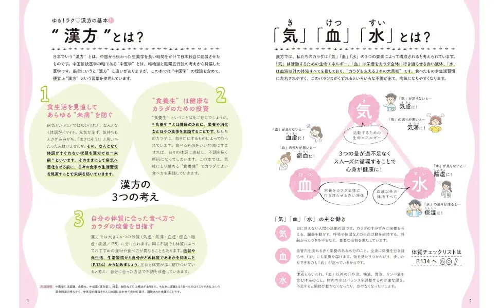 “ゆる漢方”で毎日が “養生”になる時代！『いつもの食材でゆるラク漢方レシピ213』売れ行き急上昇中！！ 画像 3