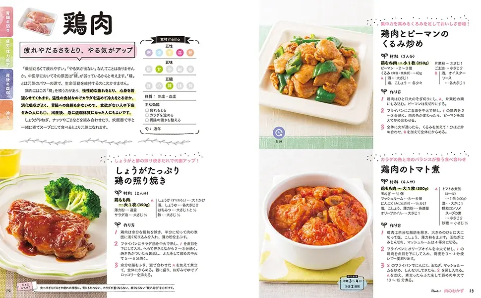 “ゆる漢方”で毎日が “養生”になる時代！『いつもの食材でゆるラク漢方レシピ213』売れ行き急上昇中！！ 画像 4