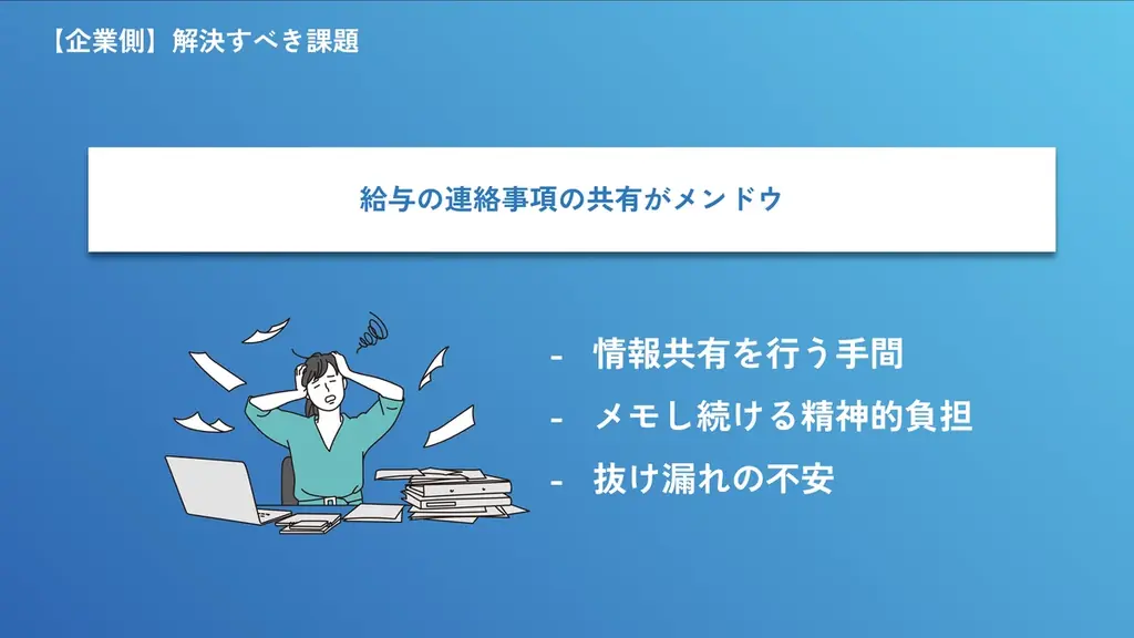 【社労士/BPOベンダー向け】給与連絡の自動化サービス「AI給与窓口」を提供開始 画像 2
