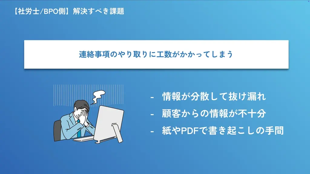 【社労士/BPOベンダー向け】給与連絡の自動化サービス「AI給与窓口」を提供開始 画像 3