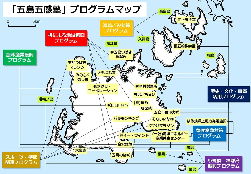 課題先進地・五島市の視察研修プログラム「五島五感塾」７月７日販売開始【長崎県・一般社団法人 五島市観光協会】 画像 2