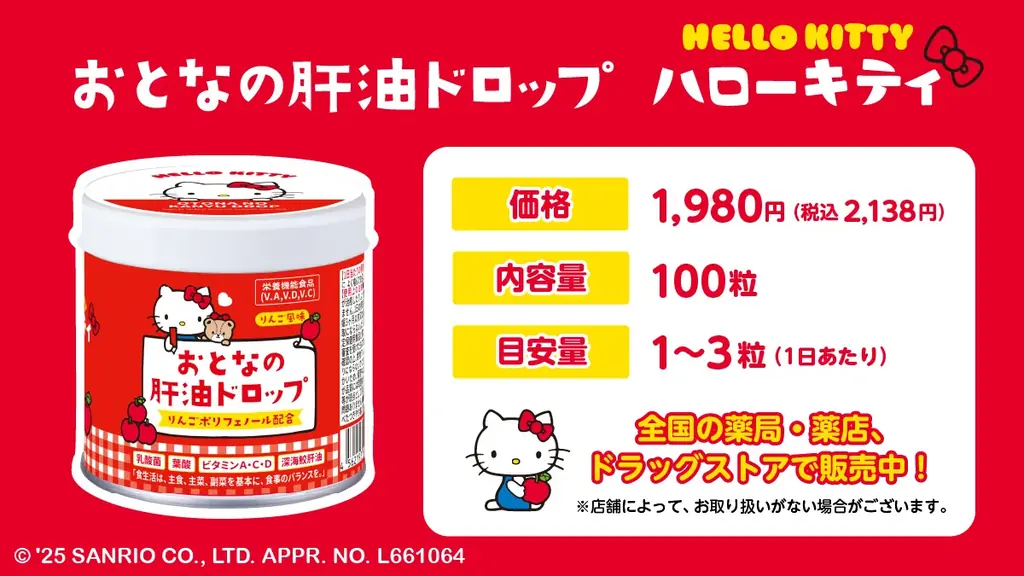 Xで話題の肝油ドロップが、ハローキティと夢のコラボ!『おとなの肝油ドロップ ハローキティ』が数量・期間限定で7月7日(月)より発売開始 画像 5