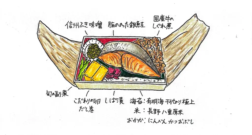 神楽坂に贅沢海苔弁とおにぎりの専門店「のりや萬助」が誕生 画像 1