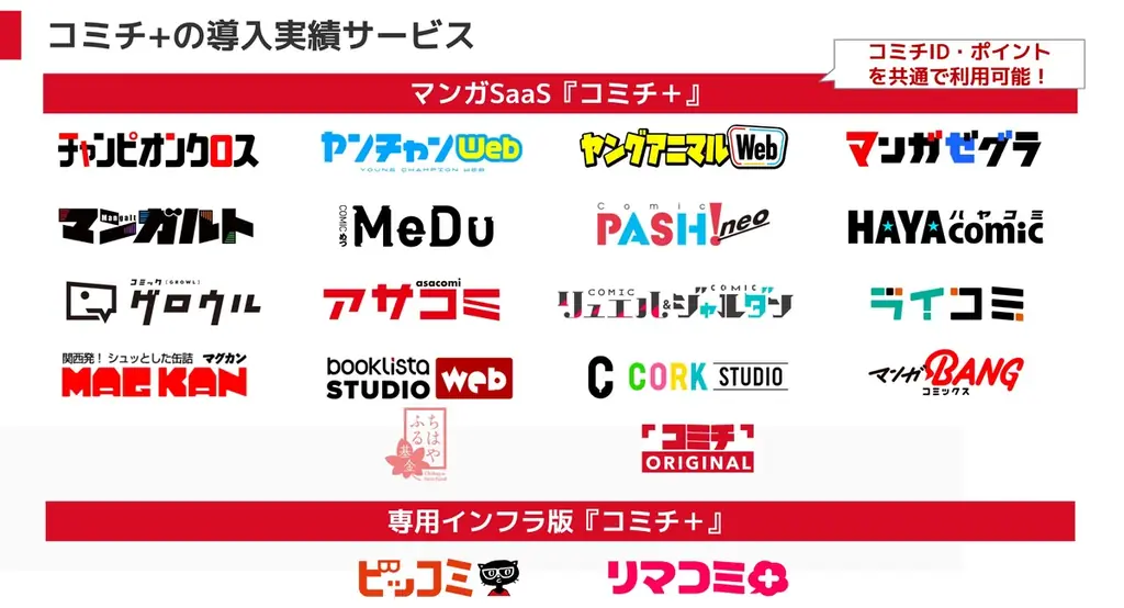 スターツ出版の新マンガサイト「マンガゼグラ」誕生！『不運からの最強男』『調教師は魔物に囲まれて生きていきます。～勇者パーティーに置いていかれたけど、伝説の魔物と出会い最強になってた～』など話題作掲載！ 画像 9