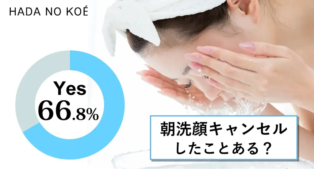 2025年6月調査で判明！朝洗顔キャンセルの実態と新ミスト洗顔料の魅力
