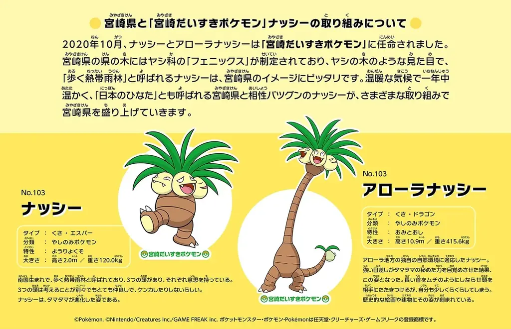2025年もナッシーと一緒に宮崎を楽しもう! 画像 2