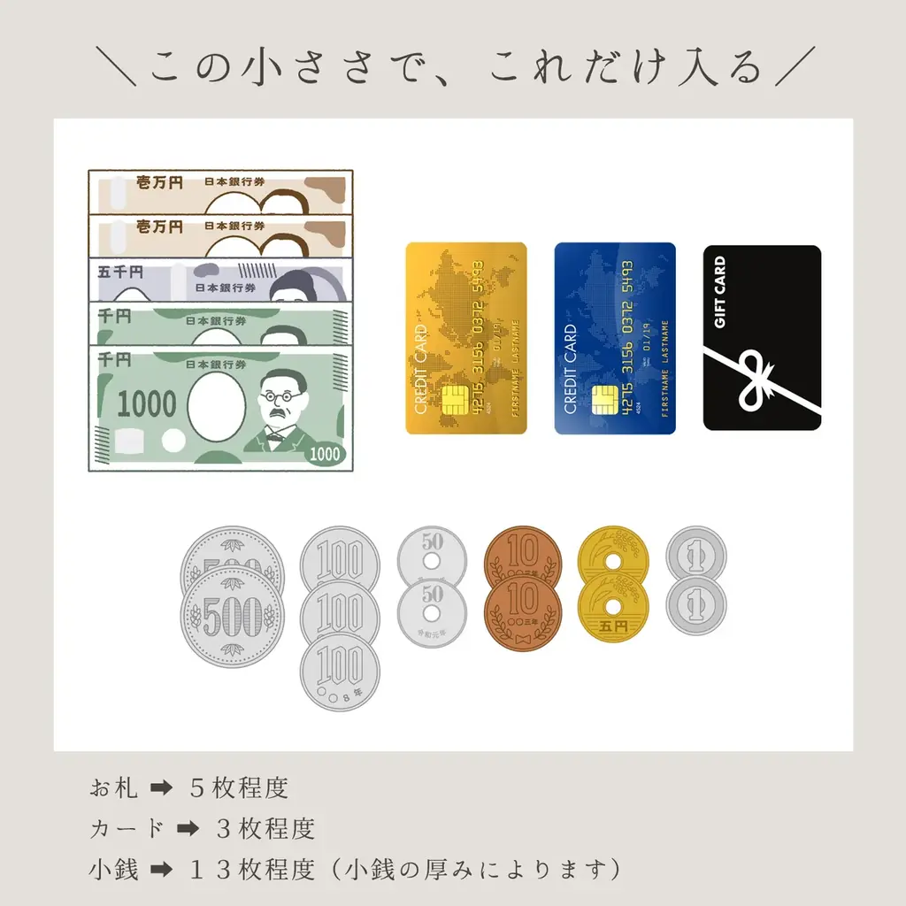 常識を変えた1枚革財布誕生!キャッシュレス時代の答えはこの財布。超軽量&極薄設計 画像 5