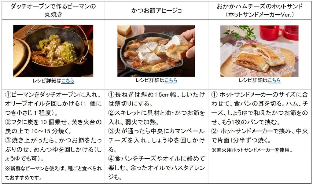 「ヤマキのキャンプ飯キャンペーン」をXで開催! 画像 3