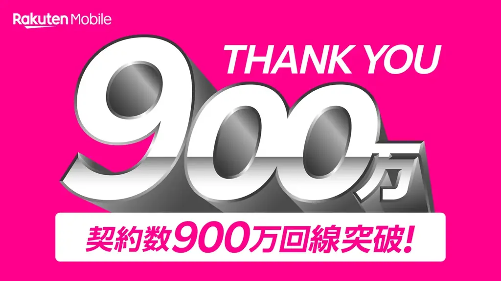 契約数900万回線突破