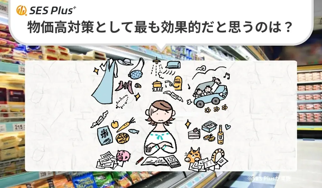 【SES Plus緊急アンケート結果】物価高対策、最も支持されたのは「食料品消費税ゼロ」 画像 1