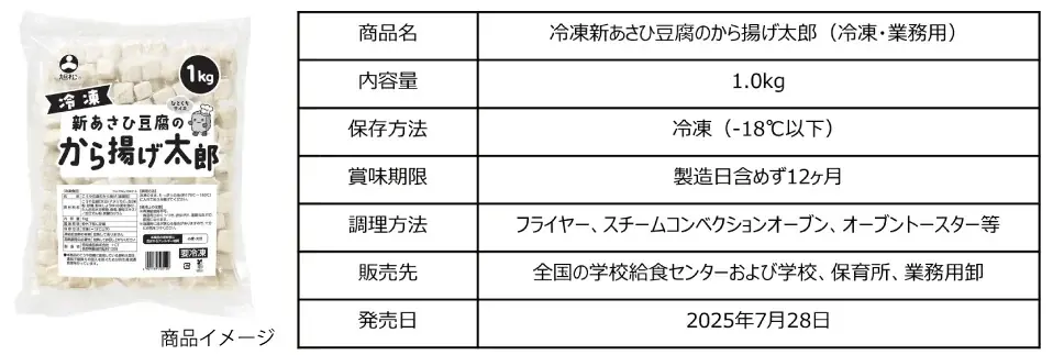 〜おいしくヘルシーに。⾼野⾖腐でウェルビーイング〜⾼野⾖腐のから揚げを新発売︕ 画像 2