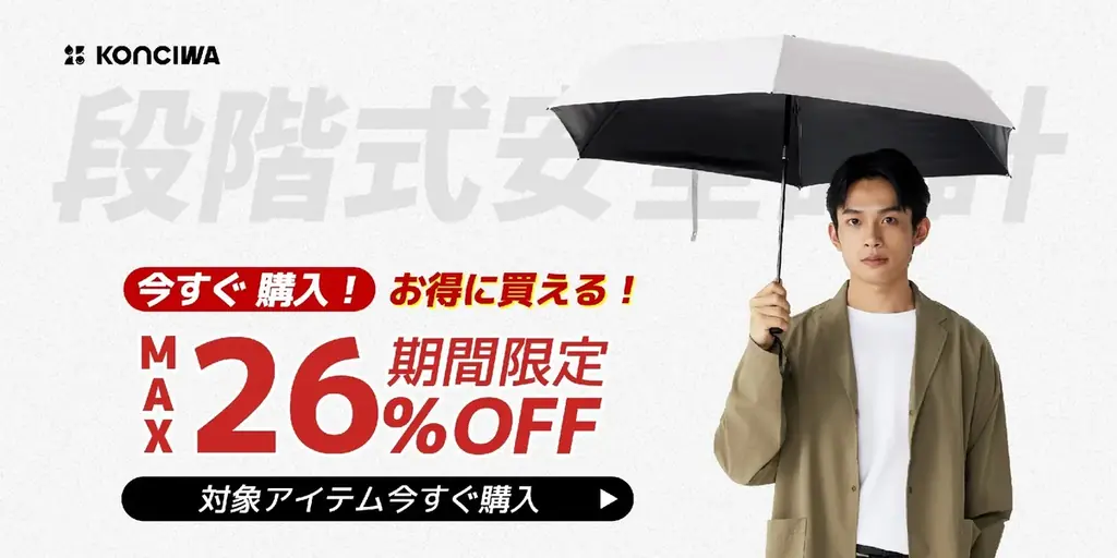 KONCIWA一年一度のAmazonプライムデー開催 画像 4