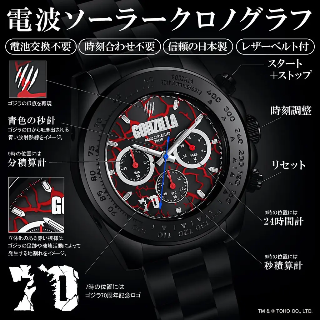 ゴジラ70周年を記念して限定1954本のみ製作された電池交換・時刻設定不要の電波ソーラークロノグラフが登場!!70周年を迎えたコジラが全世界に戦慄と旋風を巻き起こす。 画像 4