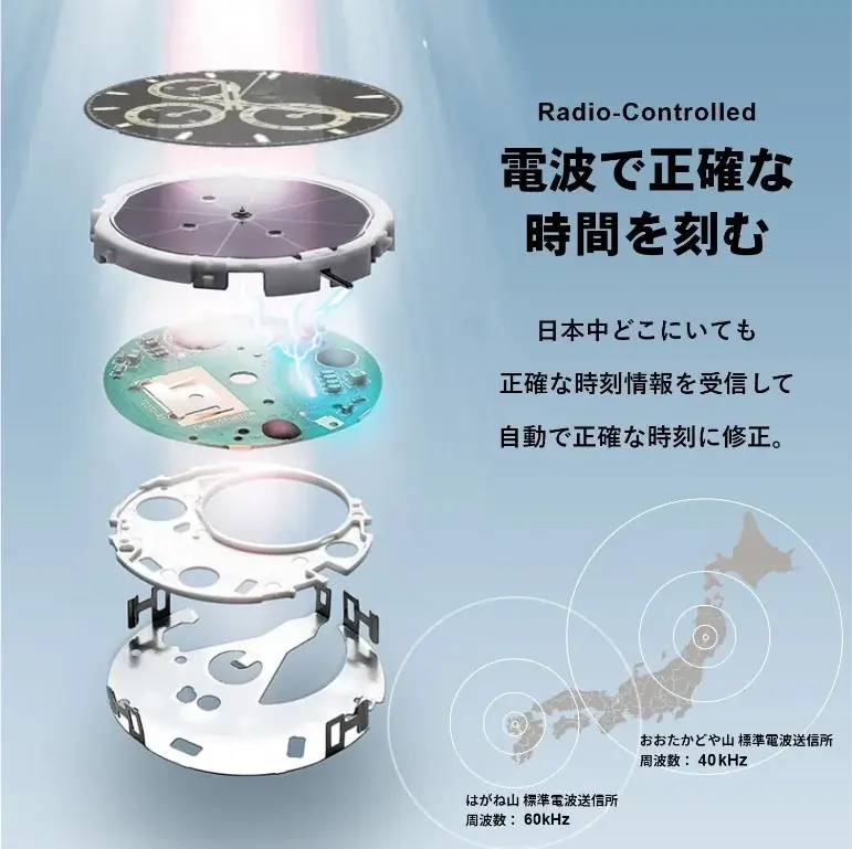 ゴジラ70周年を記念して限定1954本のみ製作された電池交換・時刻設定不要の電波ソーラークロノグラフが登場!!70周年を迎えたコジラが全世界に戦慄と旋風を巻き起こす。 画像 7