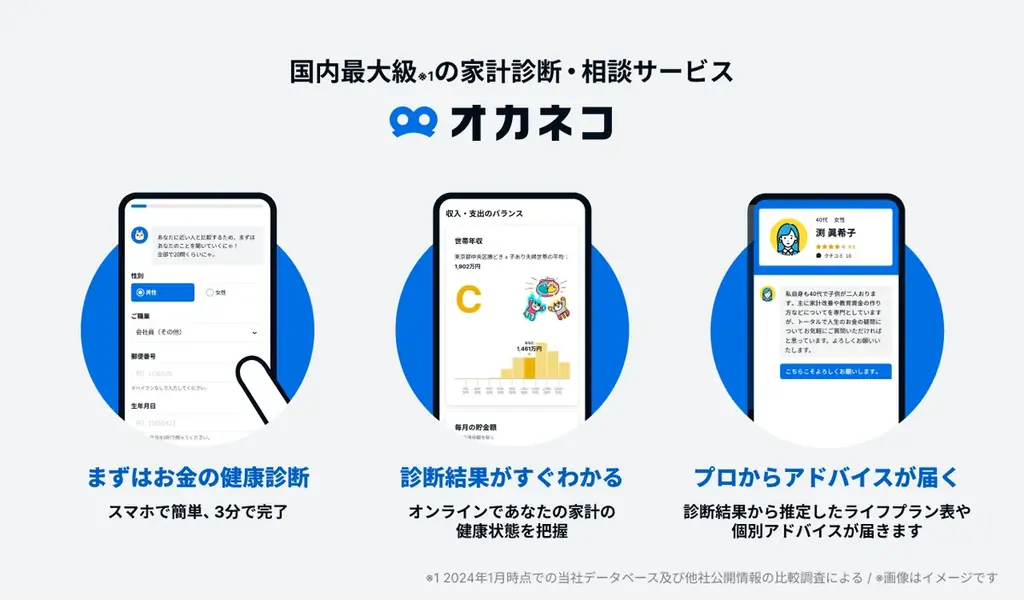 ネット完結の保険比較・相談サービス『オカネコ保険比較』2025年7月版「人気の保険ランキング」を発表 画像 3