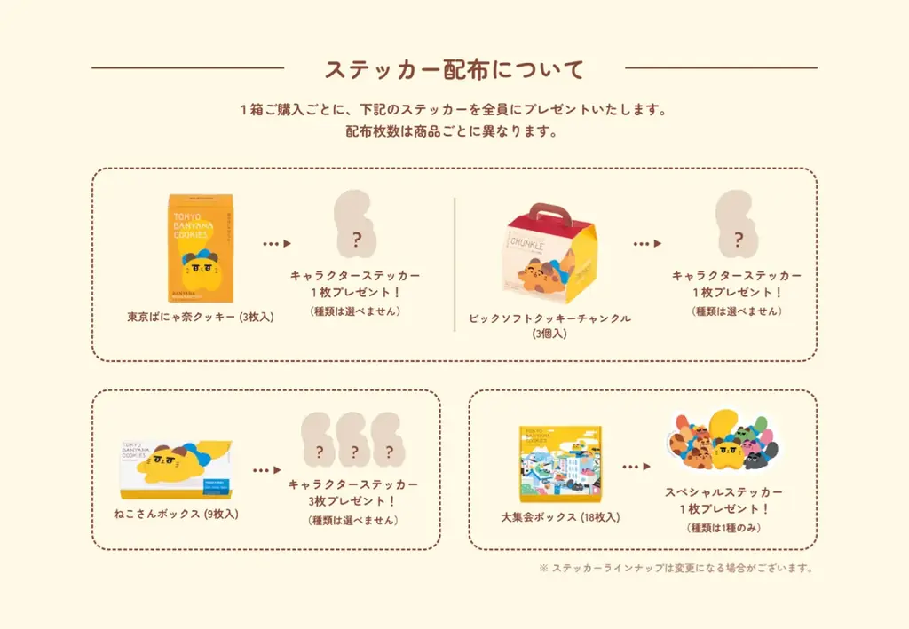 『東京ばにゃ奈クッキーズ』JR東京駅にOPEN！“お菓子とキャラクターの融合”がテーマの東京ばな奈新クラフトクッキーブランド 画像 23