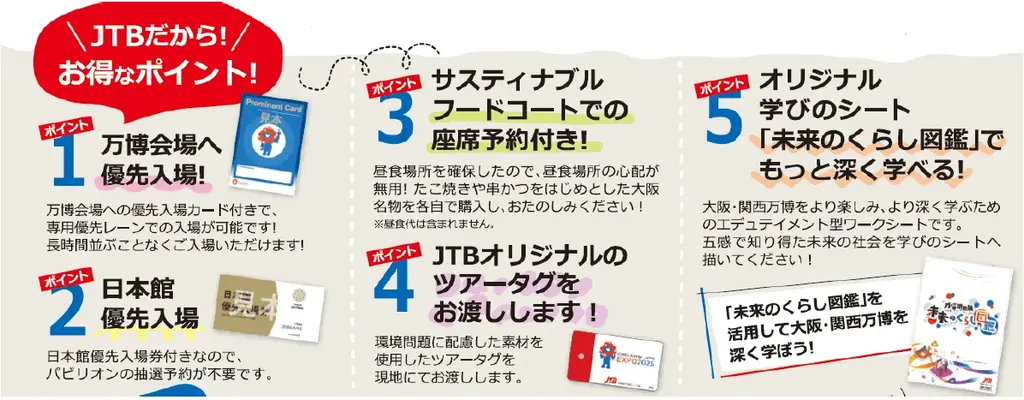 2025年大阪・関西万博で『万博学びのサポートパック』を7月8日より販売開始 画像 2