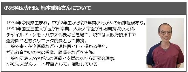 今年の夏もみんなで応援！⼩児がん支援につながる「みんなのレモネード」第３弾　新企画はこども達の描いたパッケージイラストが動き出す？！ 画像 7