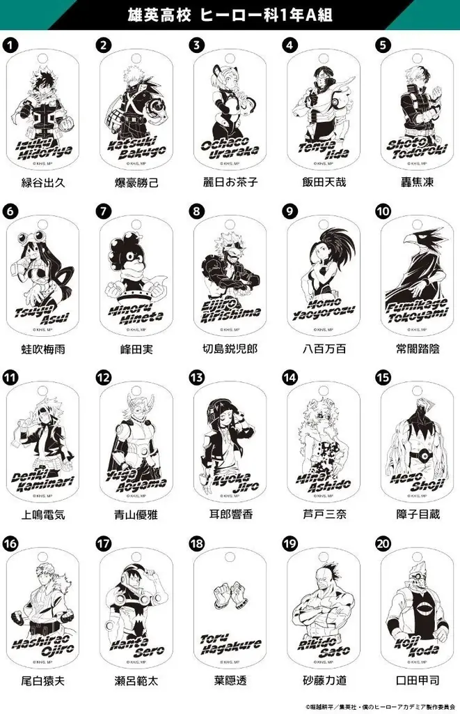 TVアニメ『僕のヒーローアカデミア』のキャラクタービジュアルを使用した、アクセサリー感覚で持ち歩けるプレミアムドッグタグに、色で選べるカラーアルミタイプが登場 画像 3