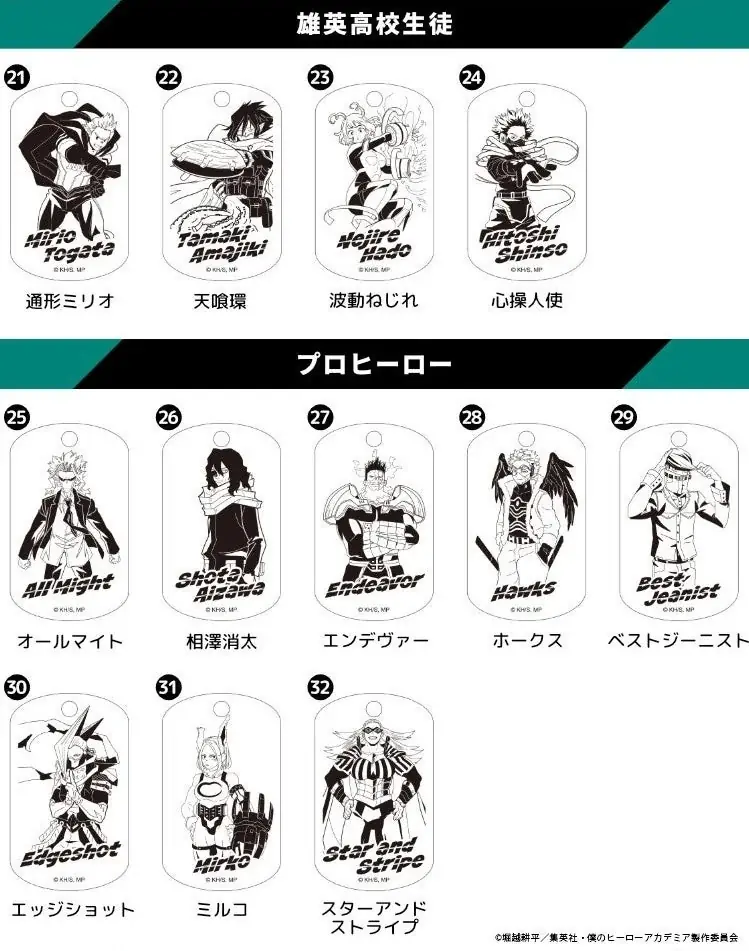 TVアニメ『僕のヒーローアカデミア』のキャラクタービジュアルを使用した、アクセサリー感覚で持ち歩けるプレミアムドッグタグに、色で選べるカラーアルミタイプが登場 画像 4