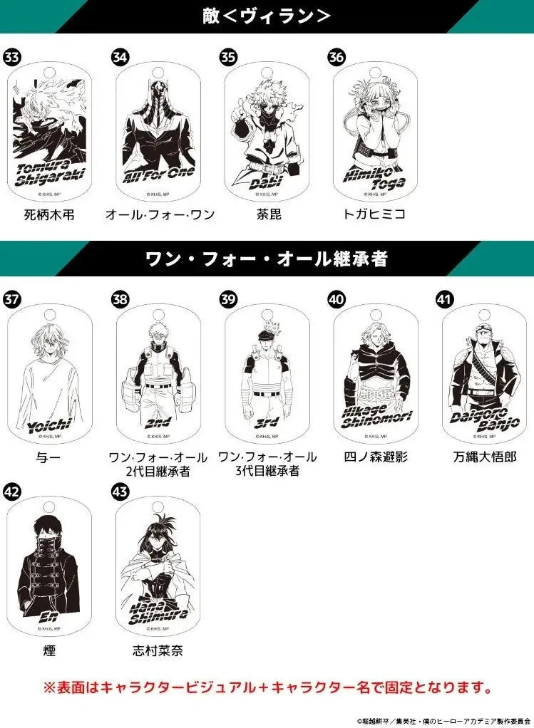 TVアニメ『僕のヒーローアカデミア』のキャラクタービジュアルを使用した、アクセサリー感覚で持ち歩けるプレミアムドッグタグに、色で選べるカラーアルミタイプが登場 画像 5