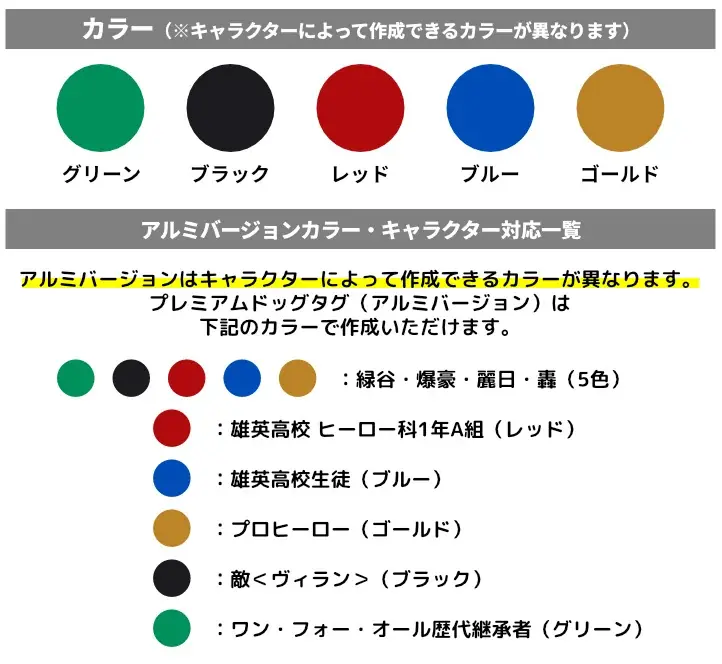 TVアニメ『僕のヒーローアカデミア』のキャラクタービジュアルを使用した、アクセサリー感覚で持ち歩けるプレミアムドッグタグに、色で選べるカラーアルミタイプが登場 画像 8