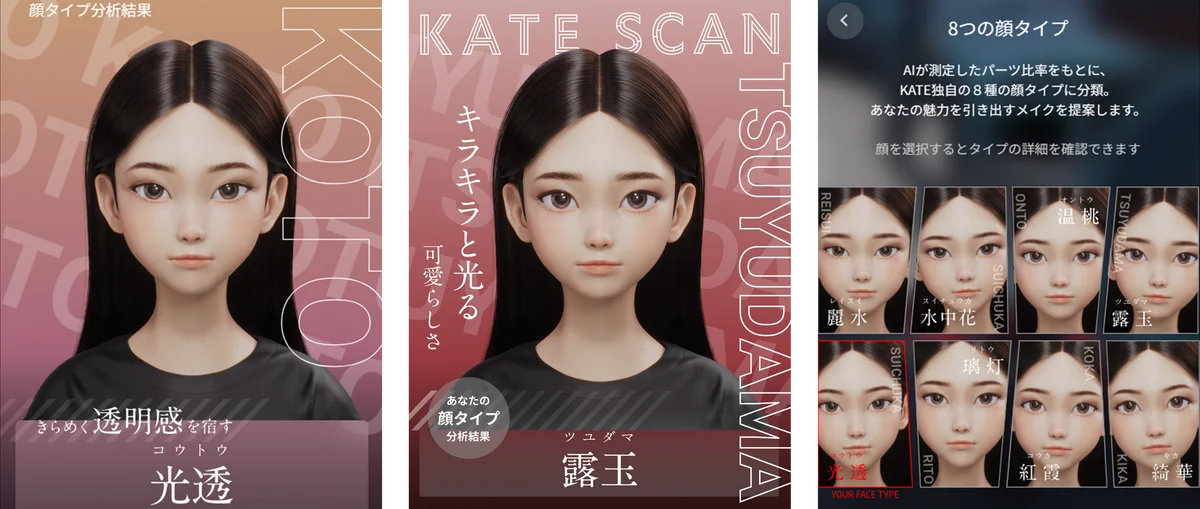 KATE独自の顔印象分析「KATE SCAN」が大幅リニューアル! 画像 2