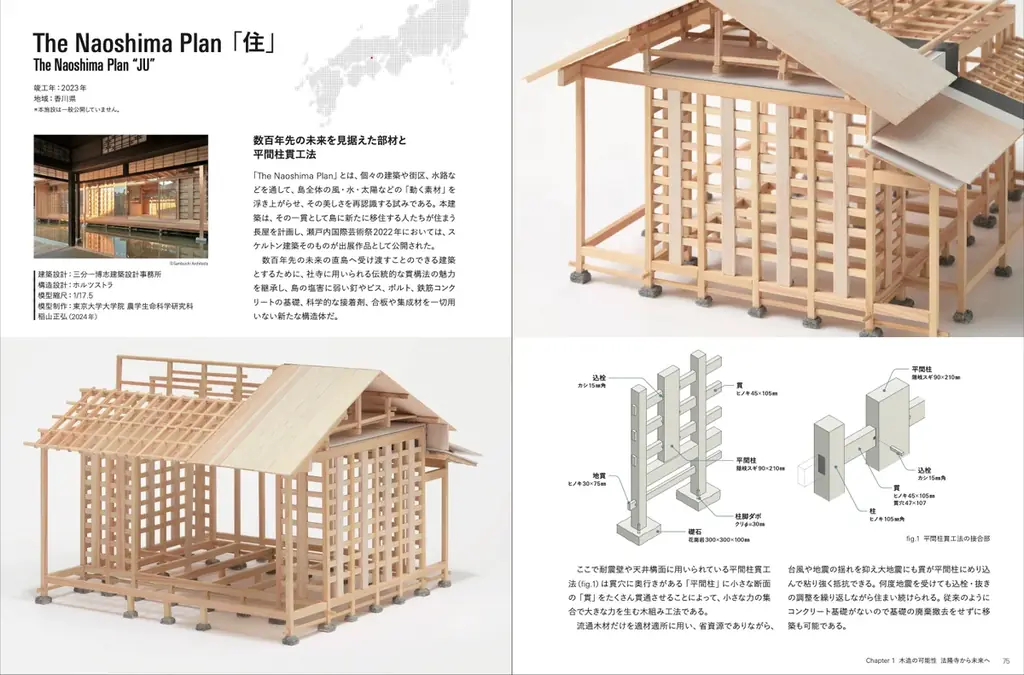 建築関係の本をまとめ売り 建築関係の本をまとめ売り