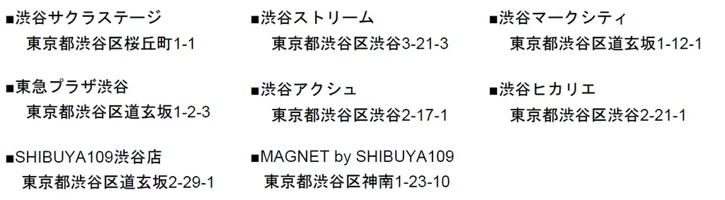 Pokémon Sleep 2nd Anniversary渋谷でみっけ!ポケモンねがおリサーチSupported by TOKYU GROUP 画像 3