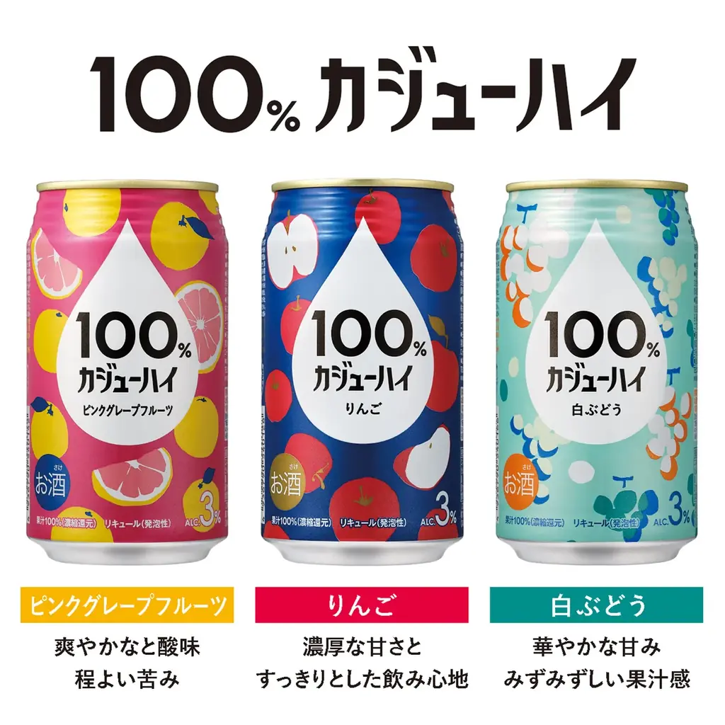 【SNSプレゼントキャンペーン】100%カジューハイすっきりピーチ新発売キャンペーン 画像 4