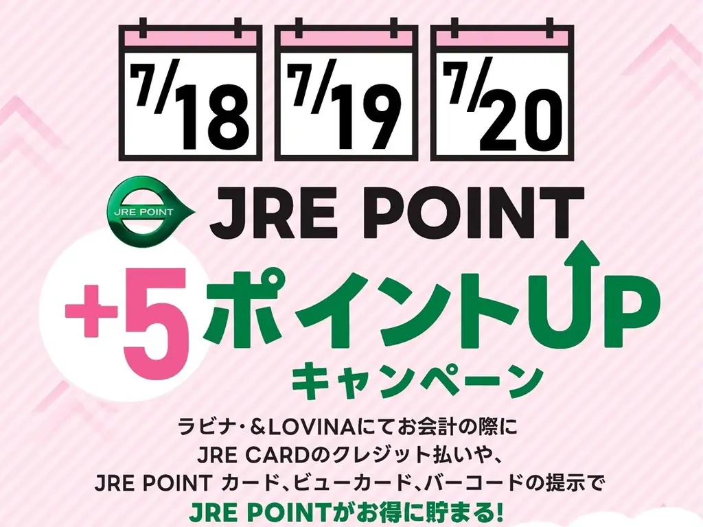 【ラビナ・&LOVINA】HAPPY Summer FES 2025！浅虫水族館とのコラボイベントを開催！また、人気スイーツフェスやJRE POINTキャンペーンも同時開催します。 画像 6