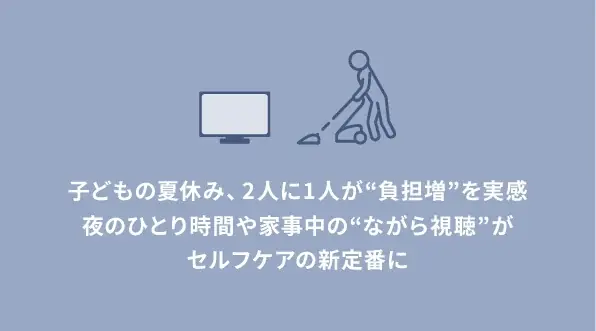 2025年7月8日発表：夏休みの子育てストレスと親のリフレッシュ事情