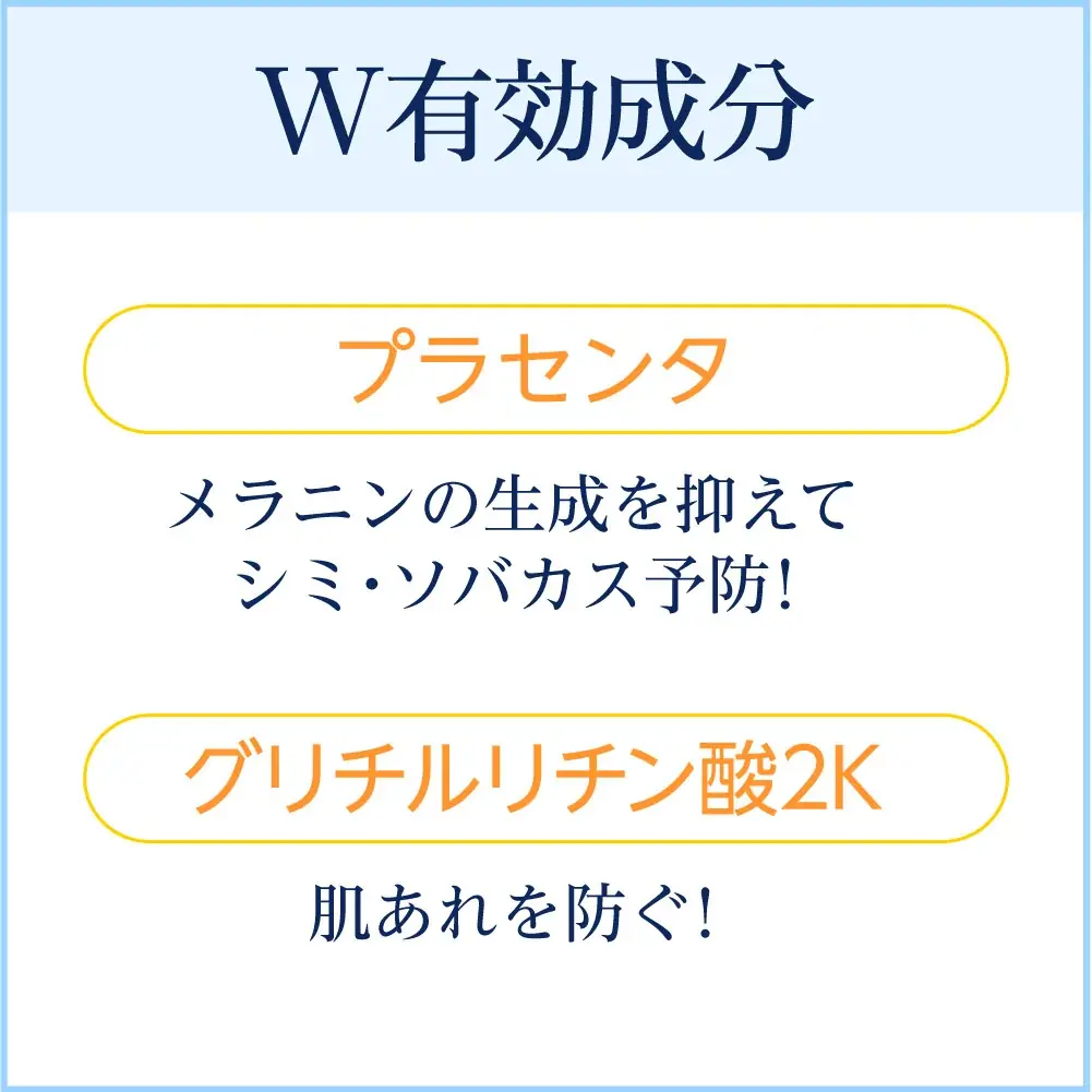 夏こそ「隠れ乾燥」と「シミ加速」に要注意！1品5役の「煌めきゲル」で年齢肌にうるおいと透明感を 画像 5
