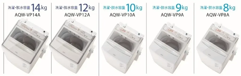 対象の商品を購入で最大20,000円をキャッシュバックAQUA冷蔵庫・冷凍庫キャッシュバックキャンペーン開催 画像 6