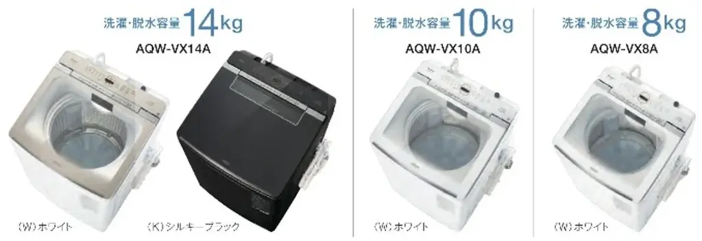 対象の商品を購入で最大20,000円をキャッシュバックAQUA冷蔵庫・冷凍庫キャッシュバックキャンペーン開催 画像 7