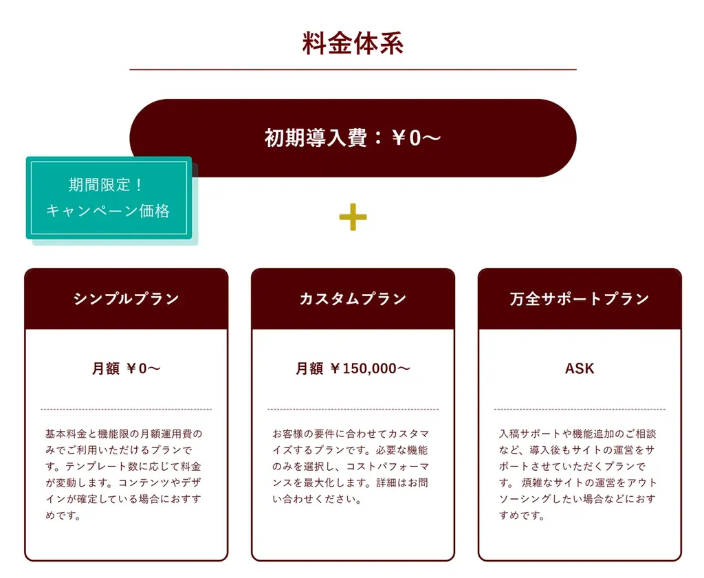 ヘッドレスCMS「Opera CMS」を正式リリース　AI機能搭載！ウェブの表現をもっと自由に、もっと手軽に 画像 6