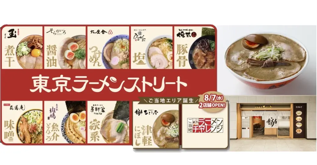 8月7日開業！東京ラーメンストリートに青森ひらこ屋が常設店に