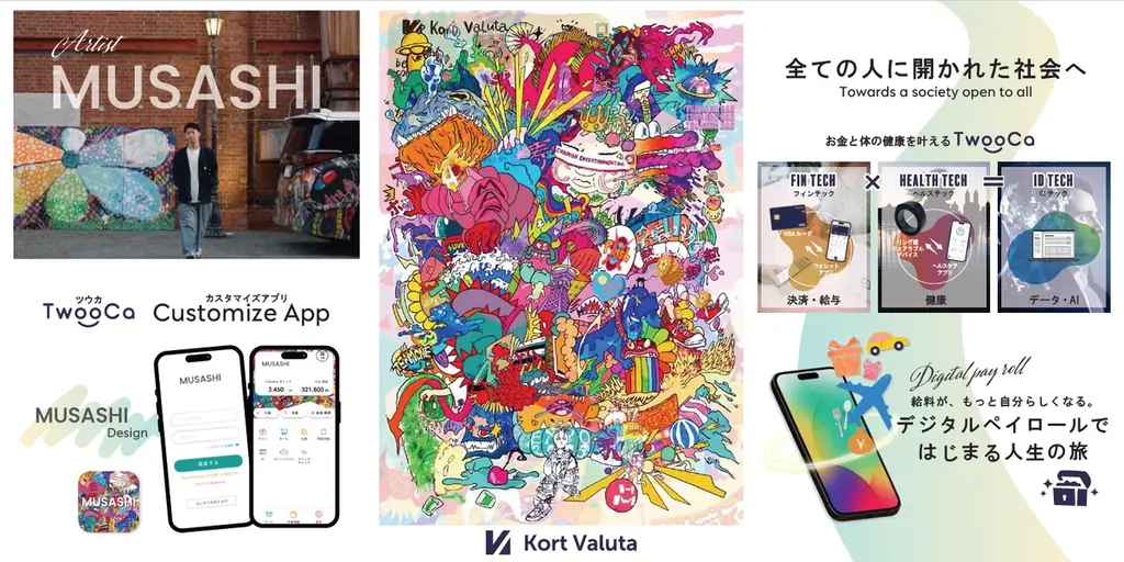 7月9日開催『世界のMUSASHI個展』でKort Valutaとコラボ