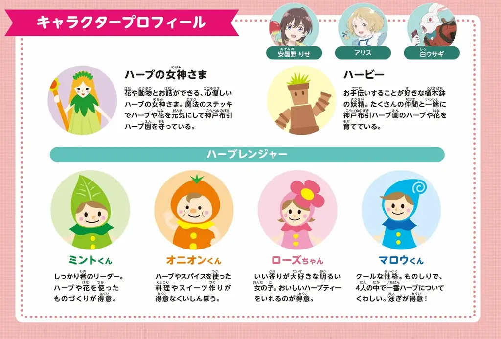 神戸布引ハーブ園の大人気企画「宝探しゲーム」が世界的名作の日本初の劇場アニメ「不思議の国でアリスと -Dive in Wonderland-」（8/29全国公開）とコラボ！7/12（土）より開催します 画像 6