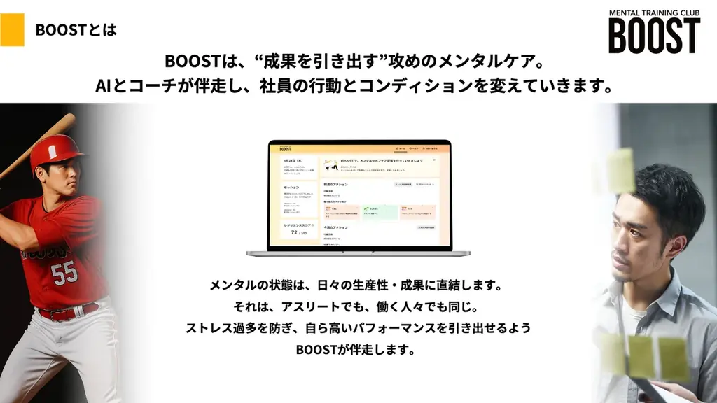BOOST、電通にて提供開始。コーチ x AIによる社員支援でコンディション値47％向上、今後の協業も視野に。 画像 4