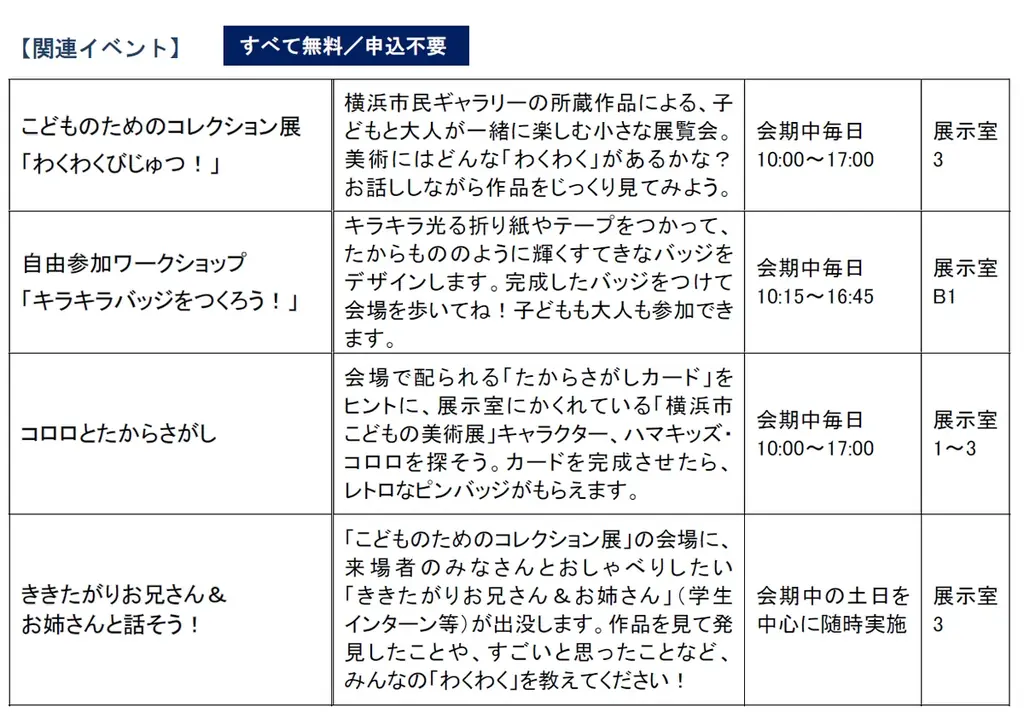「横浜市こどもの美術展」（7/18-7/27）は1,524点の作品を展示　無料で楽しめる関連イベントも毎日開催！ 画像 3
