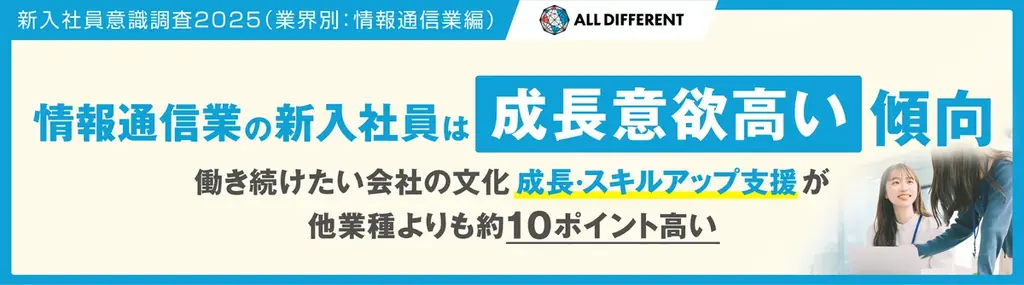 2025年3月開始 新入社員意識調査で見えた情報通信業の成長意欲