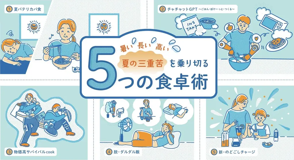 夏の三重苦食卓術