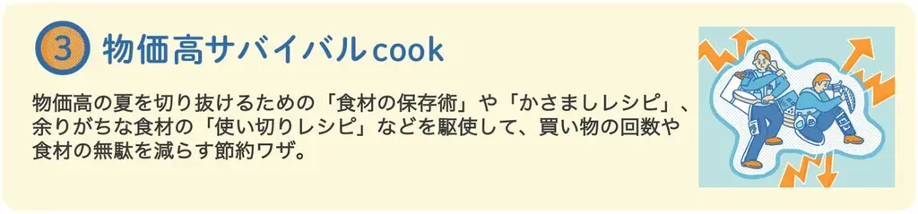 【クックパッド】全国1万人の調査で見えた“新時代の夏ごはん”の実態を発表。家庭の知恵と工夫を活用する『夏の三重苦を乗り切る5つの食卓術』を提案 画像 14