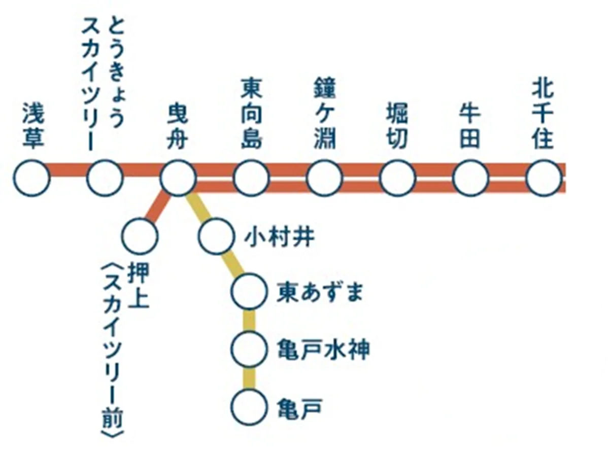 【観光×謎解き×街歩き】新感覚の没入型体験イベントを７月１７日より開催します！ 画像 4
