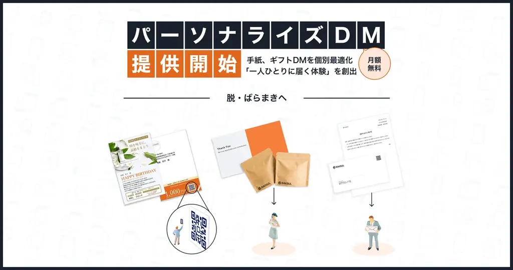 ラクスルが7月9日開始、個別最適化DMで集客革新