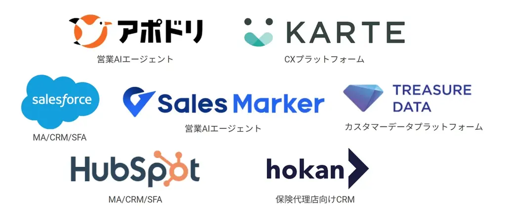 ラクスル、「パーソナライズDM」を提供開始 手紙やギフト付DMを個別最適化し「一人ひとりに届く体験」を創出 ー“脱・ばらまき”へ 画像 5