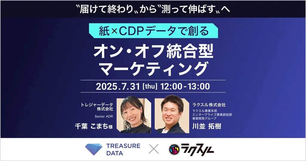 ラクスル、「パーソナライズDM」を提供開始 手紙やギフト付DMを個別最適化し「一人ひとりに届く体験」を創出 ー“脱・ばらまき”へ 画像 7