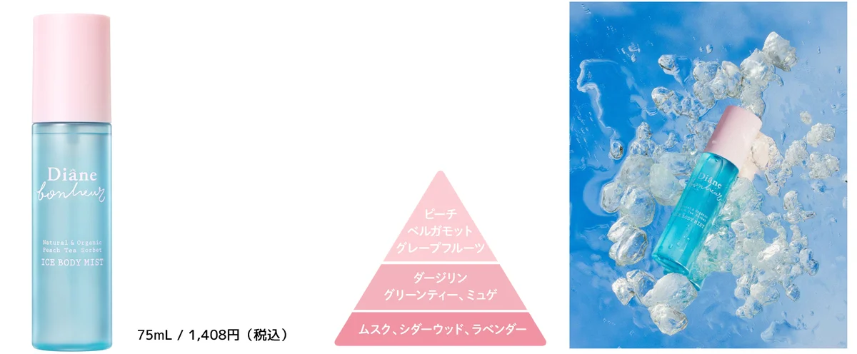 ダイアンボヌールが「リソルホテルズ」とコラボ ひんやり快適な夏旅をサポート 香り高く爽やかなホテルステイ体験 画像 3